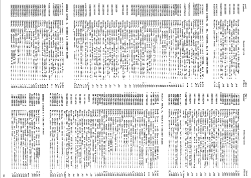 21T27MA Ch= TS-534B; Motorola Inc. ex (ID = 1421653) Television