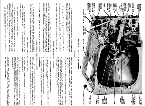 21T28B Ch= TS-534A; Motorola Inc. ex (ID = 1424525) Television