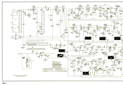 21T2 Ch= TS-351, Ch= HS-316; Motorola Inc. ex (ID = 3072989) Televisión