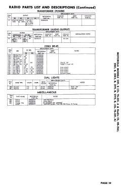 21T2 Ch= TS-351, Ch= HS-316; Motorola Inc. ex (ID = 3073014) Televisión
