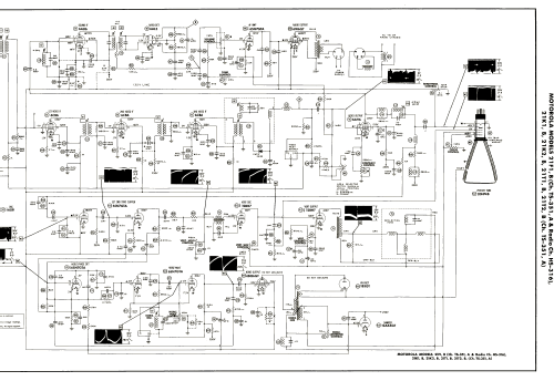 21T2B Ch= TS-351, Ch= HS-316; Motorola Inc. ex (ID = 3073016) Television