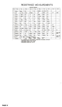21T2B Ch= TS-351, Ch= HS-316; Motorola Inc. ex (ID = 3073024) Television