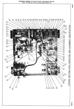 21T2B Ch= TS-351, Ch= HS-316; Motorola Inc. ex (ID = 3073028) Television