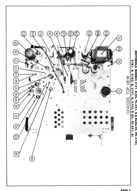 21T2B Ch= TS-351, Ch= HS-316; Motorola Inc. ex (ID = 3073031) Television