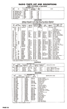 21T2B Ch= TS-351, Ch= HS-316; Motorola Inc. ex (ID = 3073039) Television