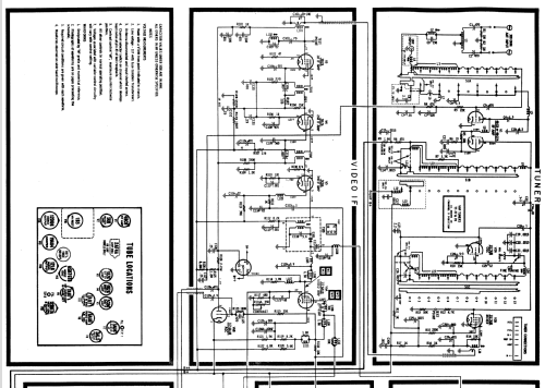 21T30B Ch= TS-530; Motorola Inc. ex (ID = 1132194) Television