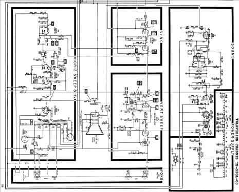 21T30B Ch= TS-530; Motorola Inc. ex (ID = 1132195) Television