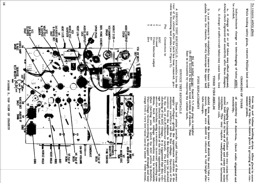 21T30B Ch= TS-530; Motorola Inc. ex (ID = 1132213) Television