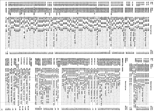 21T30B Ch= TS-530; Motorola Inc. ex (ID = 1132218) Television