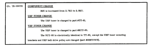 21T31B Ch= TS-534; Motorola Inc. ex (ID = 1873668) Television