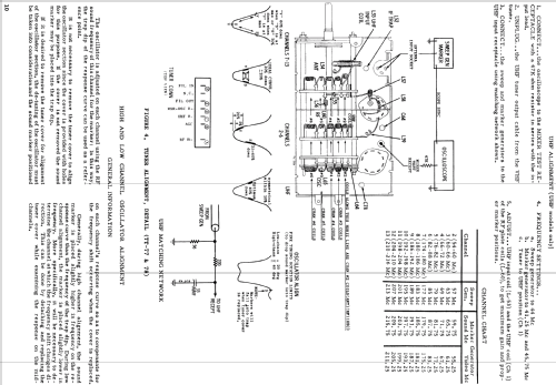 21T32B Ch= TTS-537; Motorola Inc. ex (ID = 1090662) Television