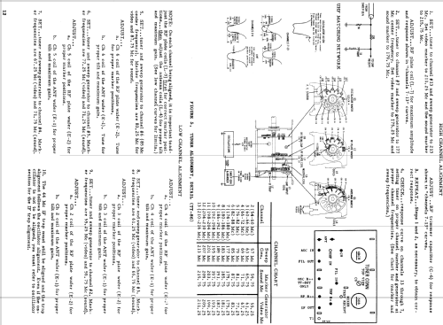 21T32B Ch= TTS-537; Motorola Inc. ex (ID = 1090664) Television