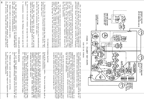 21T32B Ch= TTS-537; Motorola Inc. ex (ID = 1090675) Television