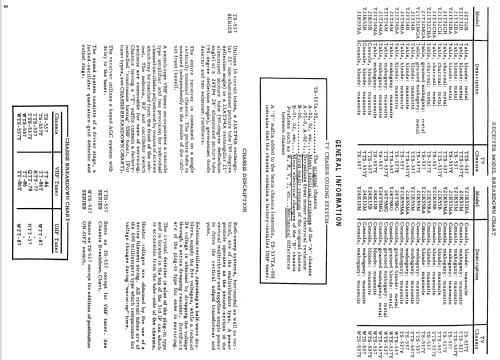 21T32CHA Ch= TS-537; Motorola Inc. ex (ID = 1090899) Television