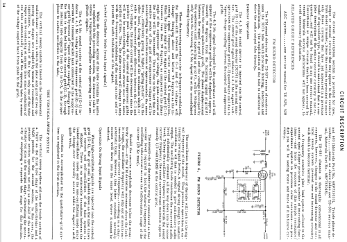 21T32CHA Ch= TS-537; Motorola Inc. ex (ID = 1090911) Television
