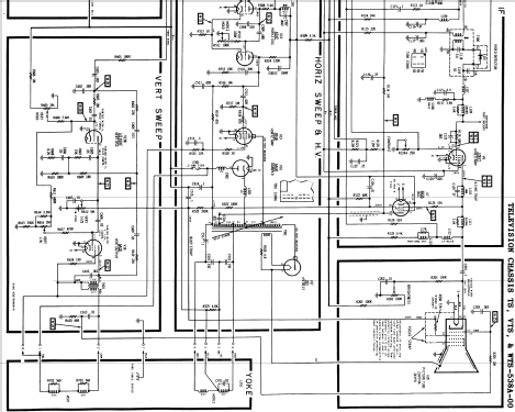 21T33CH Ch= TS-538; Motorola Inc. ex (ID = 1097311) Television