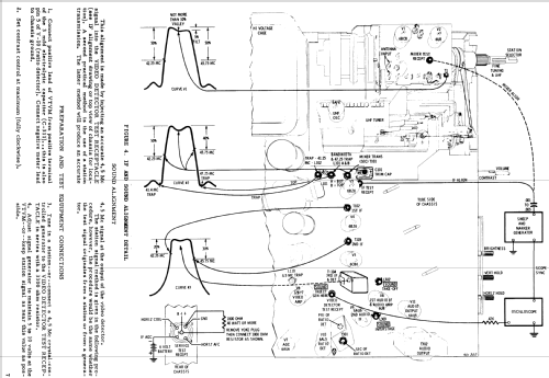 21T33CH Ch= TS-538; Motorola Inc. ex (ID = 1097321) Television