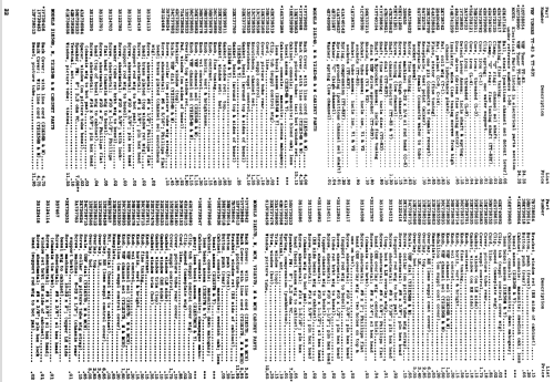 21T33CH Ch= TS-538; Motorola Inc. ex (ID = 1097337) Television