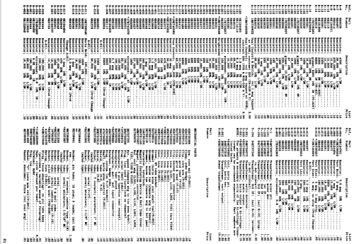 21T35M Ch= TS-538; Motorola Inc. ex (ID = 1098079) Television