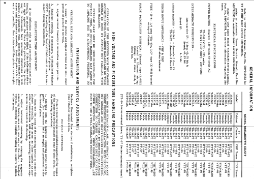 21T37B Ch= TS-542; Motorola Inc. ex (ID = 1414301) Television