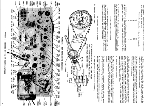 21T37B Ch= TS-542; Motorola Inc. ex (ID = 1414304) Television