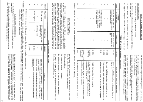 21T37B Ch= TS-542; Motorola Inc. ex (ID = 1414306) Television