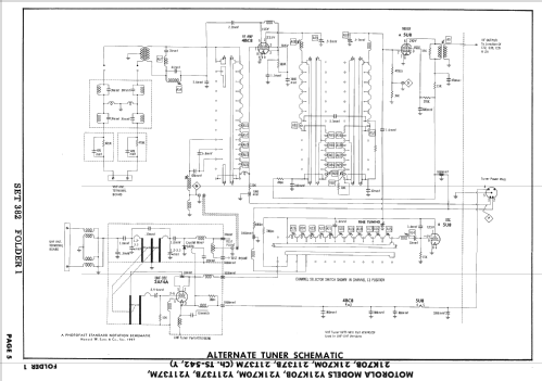 21T37B Ch= TS-542; Motorola Inc. ex (ID = 2488339) Television