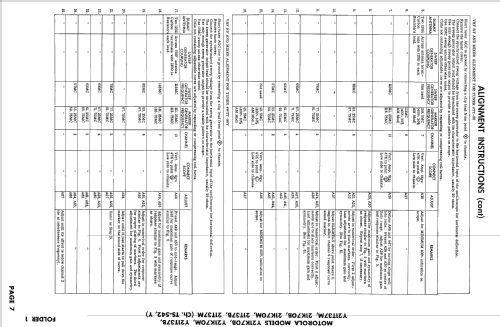 21T37B Ch= TS-542; Motorola Inc. ex (ID = 2488342) Television