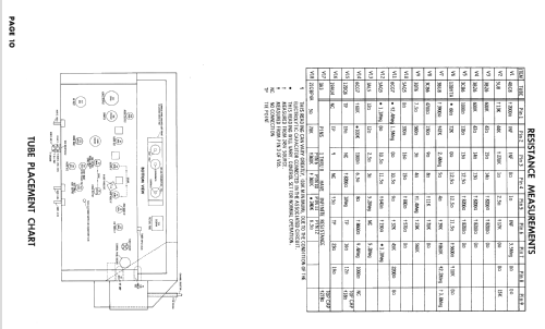 21T37B Ch= TS-542; Motorola Inc. ex (ID = 2488343) Television