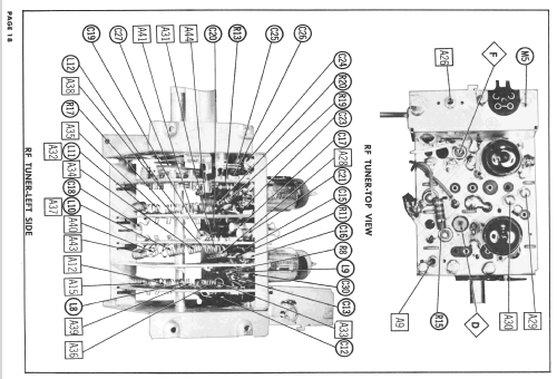 21T37B Ch= TS-542; Motorola Inc. ex (ID = 2488349) Television