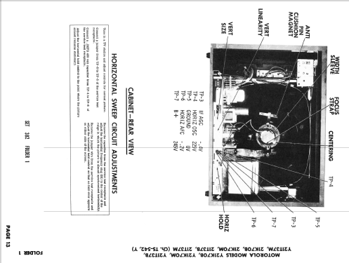 21T37B Ch= TS-542; Motorola Inc. ex (ID = 2488350) Television