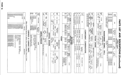 21T37B Ch= TS-542; Motorola Inc. ex (ID = 2488353) Television