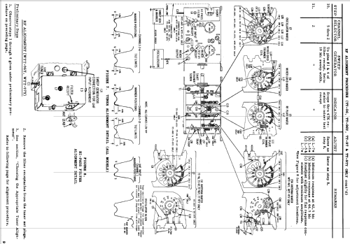 21T39CH Ch= TS-542; Motorola Inc. ex (ID = 1414857) Television