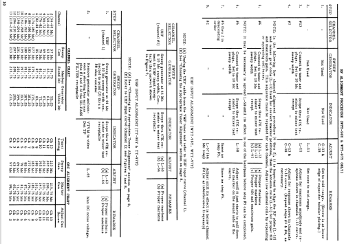 21T39CH Ch= TS-542; Motorola Inc. ex (ID = 1414858) Television