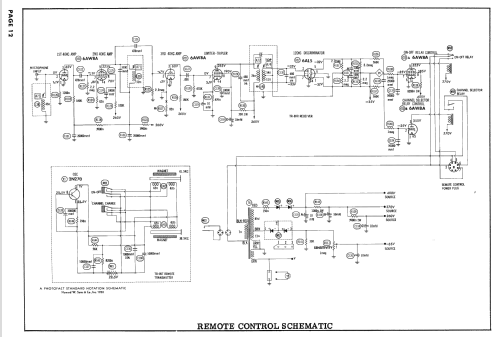 21T40MG Ch= TS-544; Motorola Inc. ex (ID = 2560494) Television