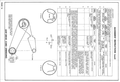 21T40MG Ch= TS-544; Motorola Inc. ex (ID = 2560496) Television