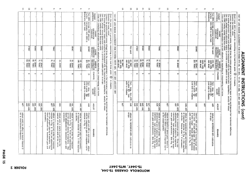 21T40MG Ch= TS-544; Motorola Inc. ex (ID = 2560498) Television