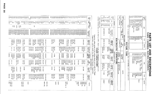 21T40MG Ch= TS-544; Motorola Inc. ex (ID = 2560516) Television