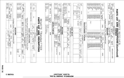 21T40MG Ch= TS-544; Motorola Inc. ex (ID = 2560517) Television