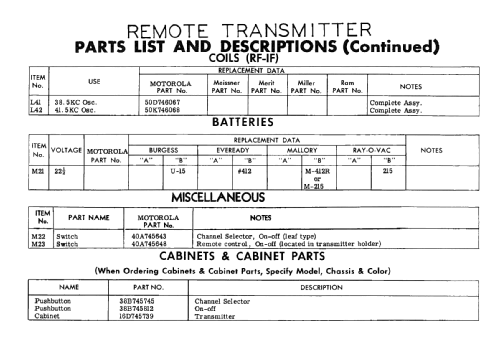 21T42B Ch= TS-544; Motorola Inc. ex (ID = 2560542) Television