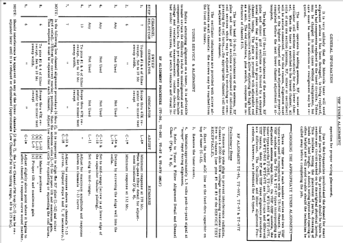 21T43B Ch= TS-542; Motorola Inc. ex (ID = 1415476) Television