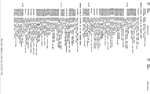 21T43B Ch= TS-542; Motorola Inc. ex (ID = 1415484) Television