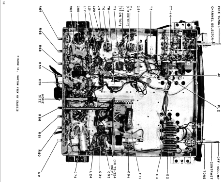 21T4EA Ch= TS-324; Motorola Inc. ex (ID = 1440249) Television