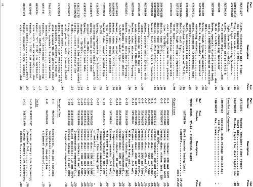 21T4EA Ch= TS-324; Motorola Inc. ex (ID = 1440253) Television