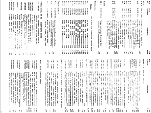 21T4EA Ch= TS-324; Motorola Inc. ex (ID = 1440254) Television