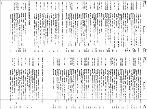 21T4EA Ch= TS-324; Motorola Inc. ex (ID = 1440255) Television
