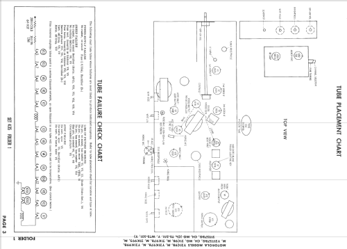 21T57CH Ch= TS-551; Motorola Inc. ex (ID = 876521) Television