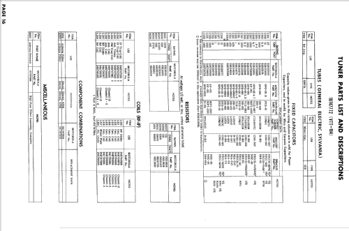 21T57CH Ch= TS-551; Motorola Inc. ex (ID = 876534) Television