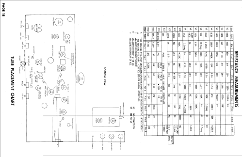 21T57CH Ch= TS-551; Motorola Inc. ex (ID = 876536) Television