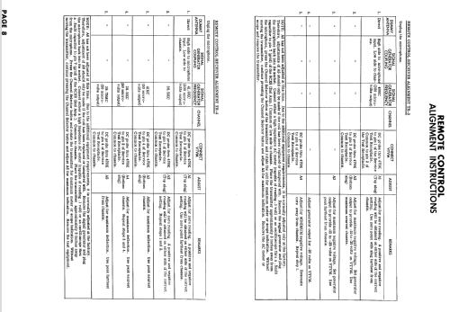 21T58BG Ch= RTS-544; Motorola Inc. ex (ID = 884073) Television